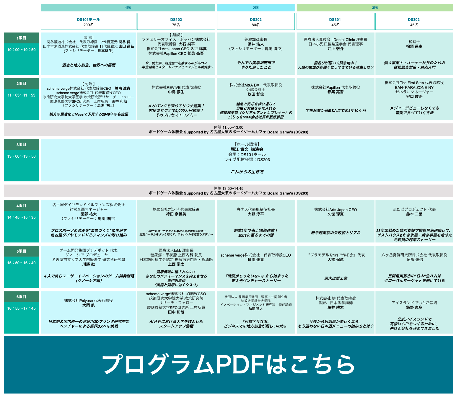 時間割プログラム